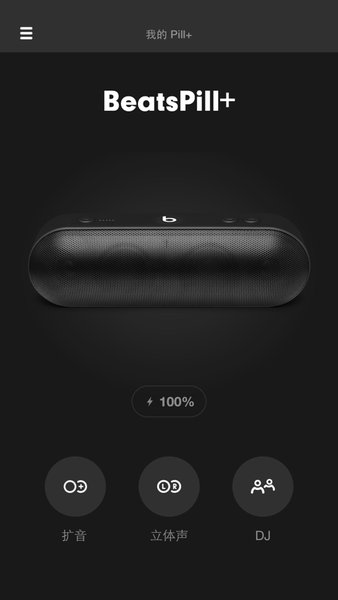 beats