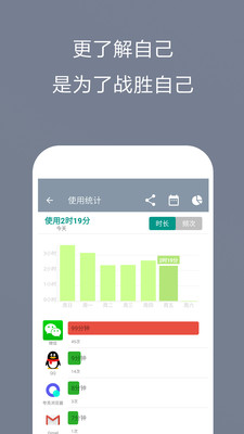 不做手机控手机版