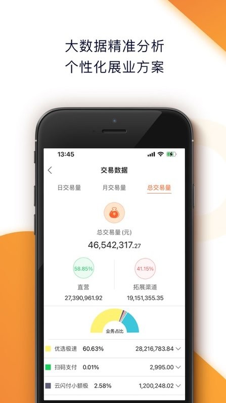 金红宝管家