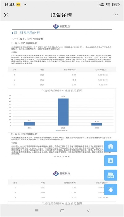 税检康