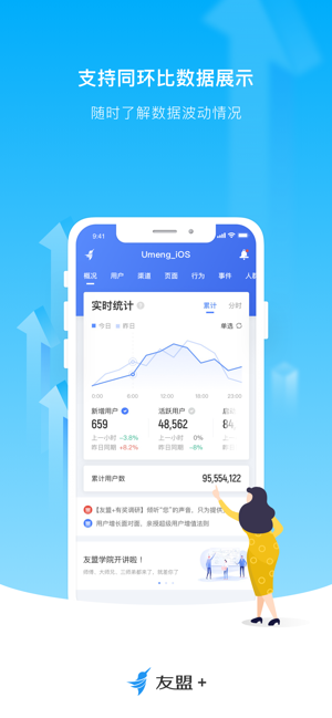 友盟统计分析客户端