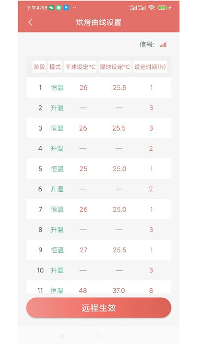 智慧烘烤