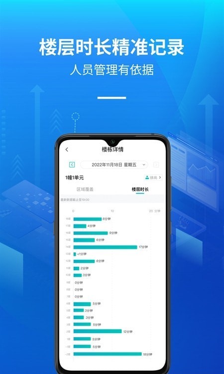智慧保洁