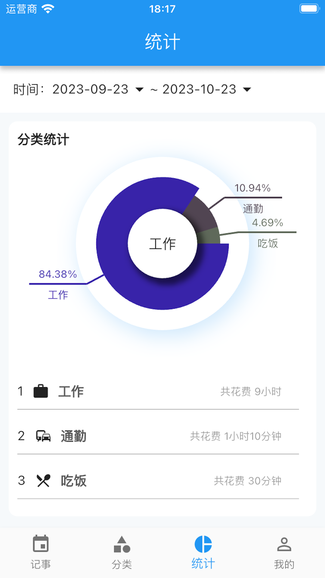 点滴手账手机版