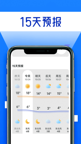宵宵蓝色天气官方版