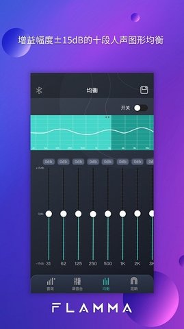 fp10edit官方APP