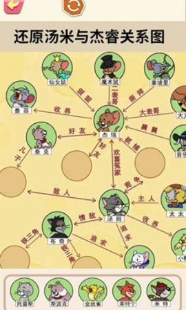 一起还原人物关系