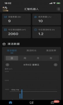汇智万物
