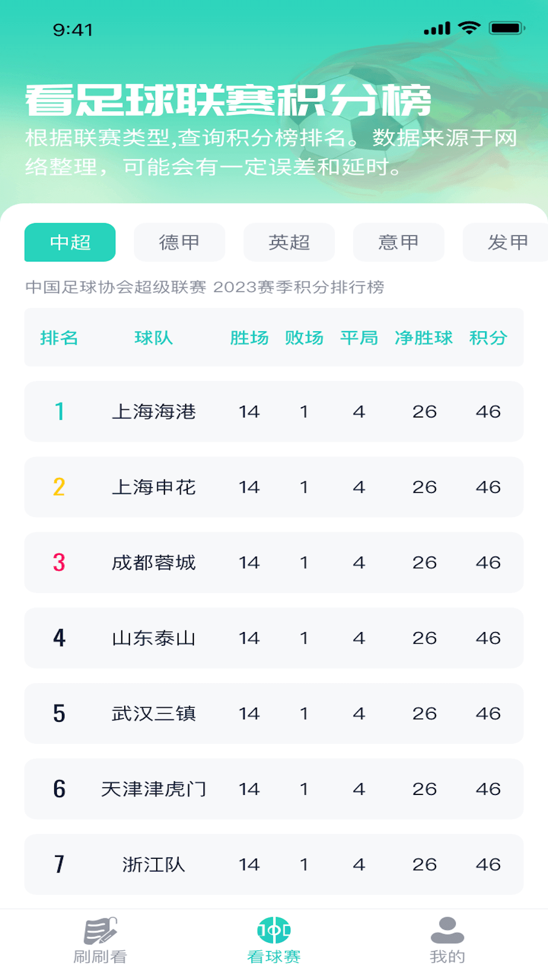 点点随身刷APP