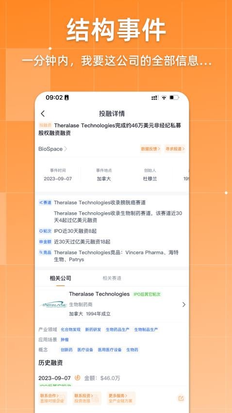 动脉网
