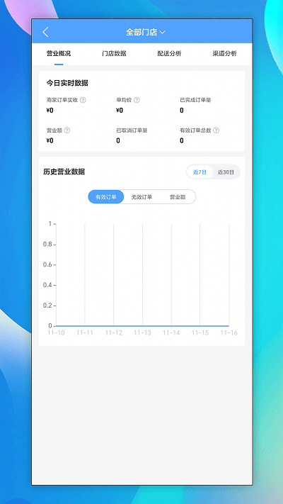 递时代调度办公