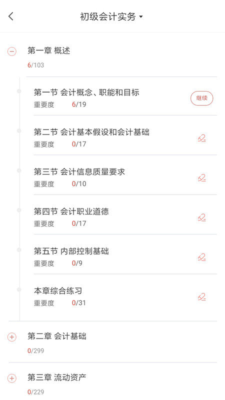 中欣题库
