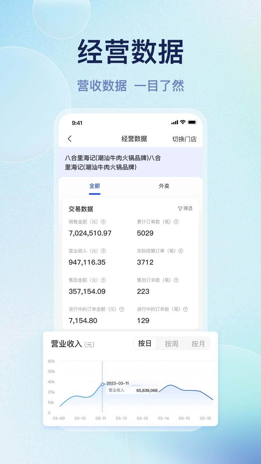 优客商家助手