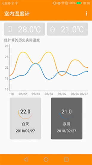 手机实时室内温度计