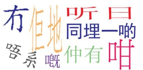 翻译广东话软件