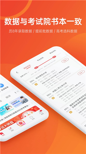 优志愿