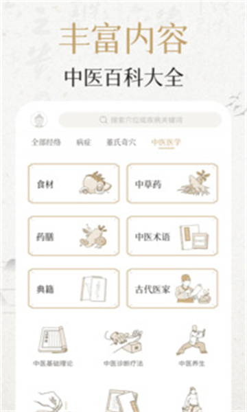 中济经络