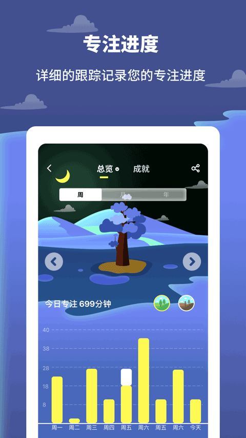 专注植树
