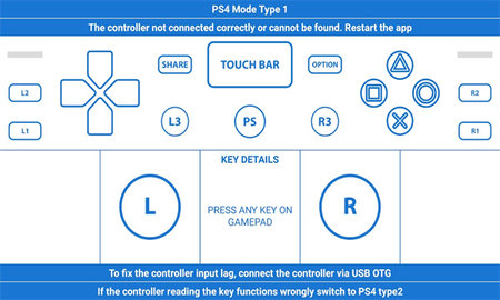 GamePad
