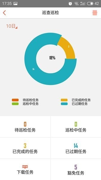 保利和管家