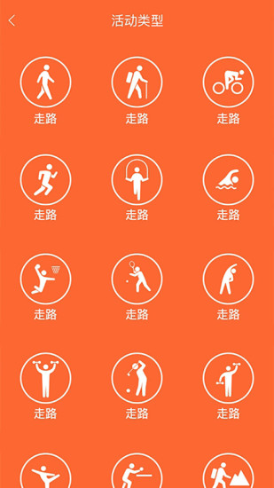 VeryFit