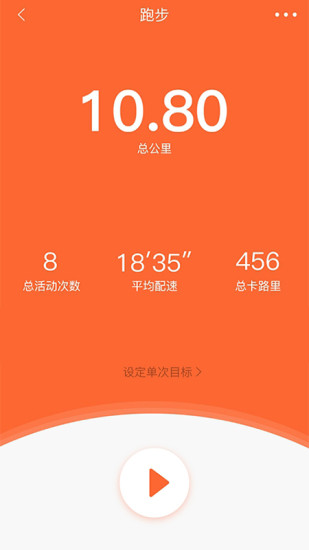 VeryFit