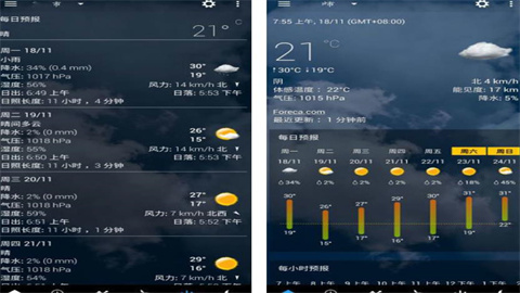 透明时钟及天气所有版本