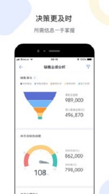 销售易crm系统