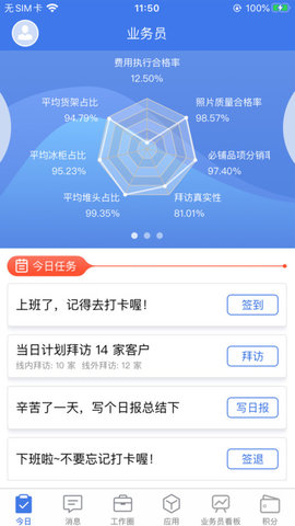 智慧100