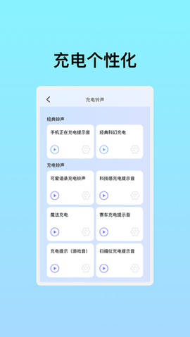 速享WiFi