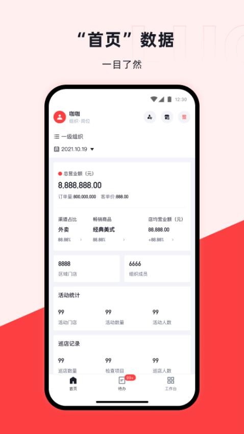 咖管店
