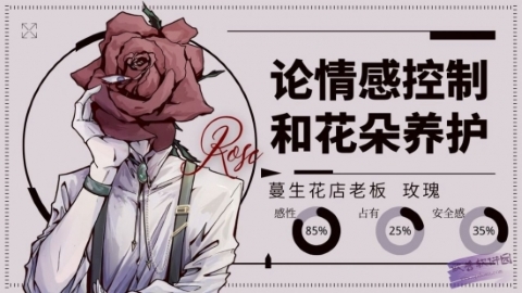 异头恋爱(Loverdose爱意过载)