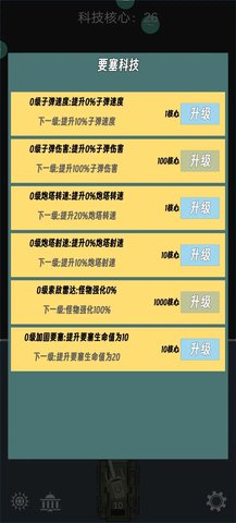 百万要塞