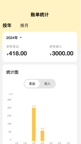 省心相机