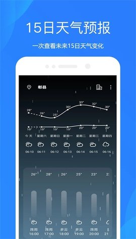 时时天天气预报