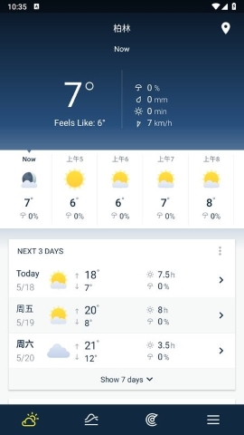 weatherpro