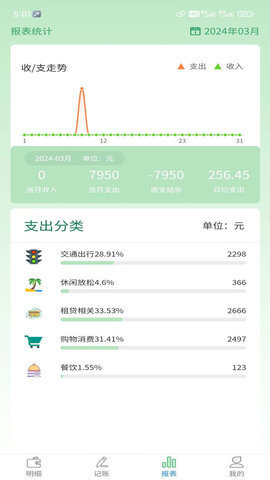 酱紫记账