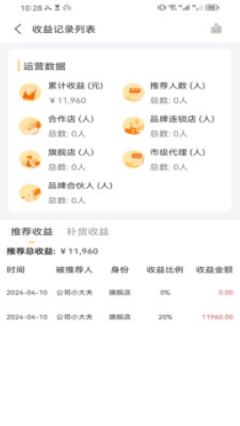 康仁小大夫