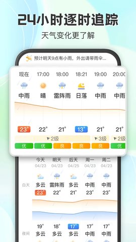 妙雨天气