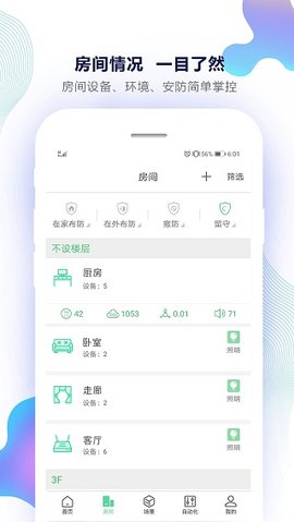 Uiot