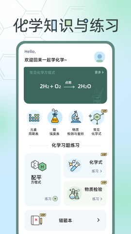 化学方程式大全