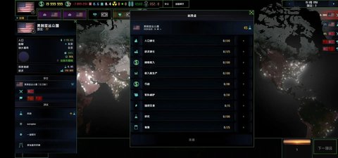 全球时局