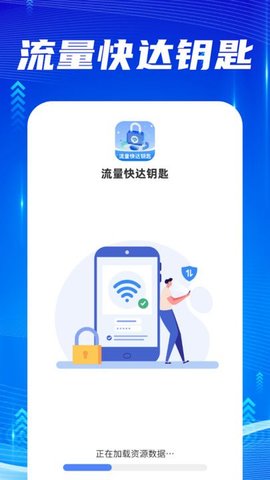 快达流量