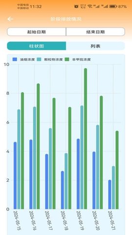 蓝天管家