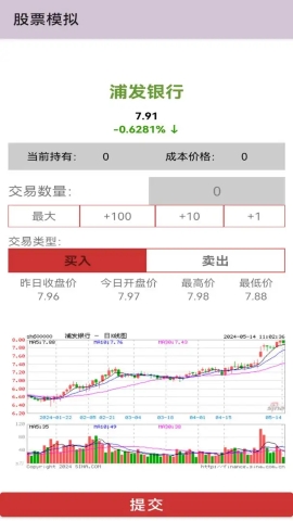 股票模拟