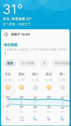 好天天气预告