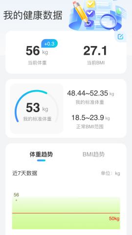 健康走几步