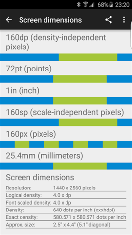 android developer tools