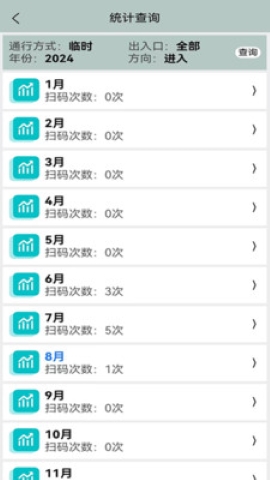 扫嘛通行