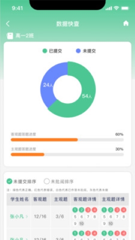 点智学